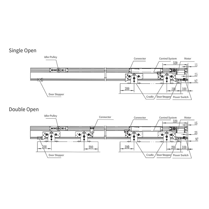 Ke Eng e Etsang hore 1000 kg ea Automatic Sliding Operator e be Tharollo ea ho Fetisisa bakeng sa Boiketsetso ba Heavy-Duty Gate Automation?